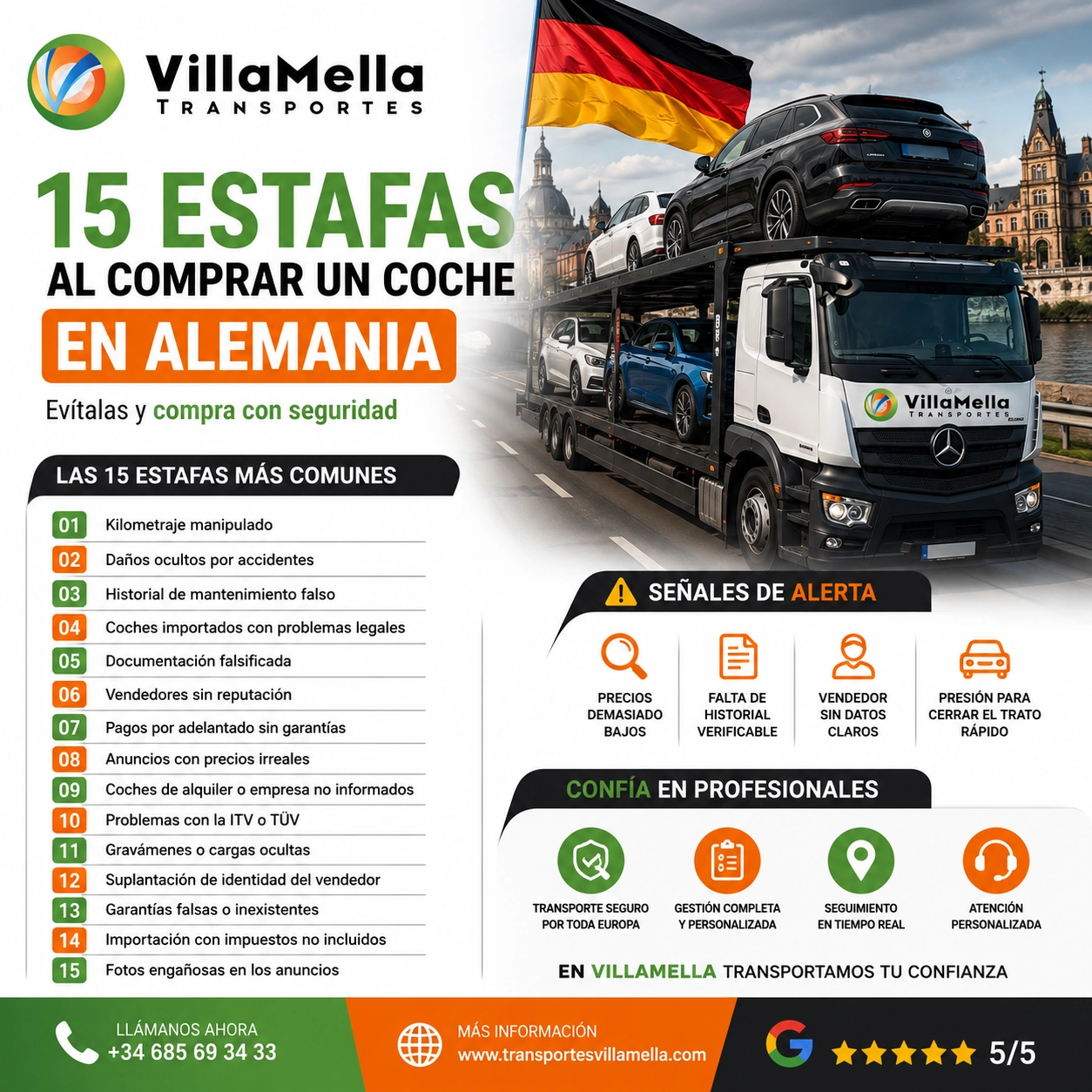 Infografía sobre las 15 estafas al comprar un coche en Alemania con consejos para evitar fraudes y contratar un transporte de vehículos por Europa seguro